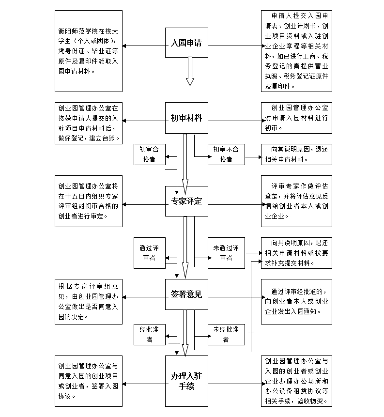 情牵脱贫攻坚  衡师扶贫调研日记（四）