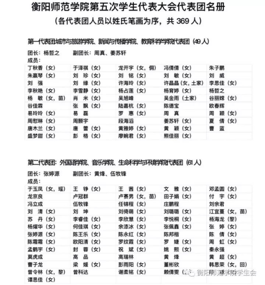 情牵脱贫攻坚  衡师扶贫调研日记（四）